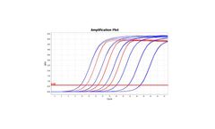 JetSeq - Model BIO-68029 - Library Quantification Lo-ROX Kit