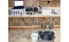 GreenEyes - Model UGEMS - Adaptation System