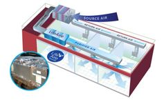 LifeAire - Model Aire~HCX Series - Air Purification for Hospitals and Healthcare