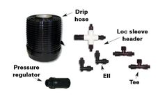 Phytotronics - Model Capmat™II - Capillary Distribution Kits