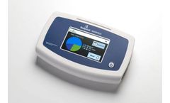 Bodystat 1500MDD