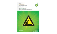 Hazards of Nitrogen and Catalyst Handling 2006 Edition – BP Process Safety Series