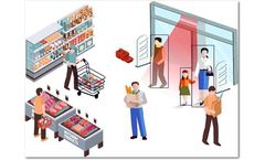 IAM - Model RealCount - People Counting System