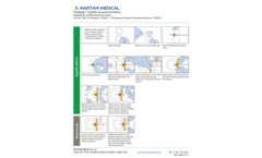 FlexAgrip - Model CSD0119 - Pharmapore Catheter Securement Dressing IFU