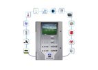 MAXIMUS - Single Controller for Dairy Farming