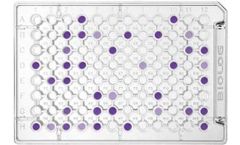 Microbial Community Analysis with EcoPlates