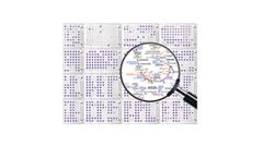 Customizable Phenotype MicroArray MicroPlates