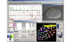 Simi BioCell - Cell Research Software