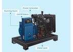 Energyly - IoT Diesel Monitoring System