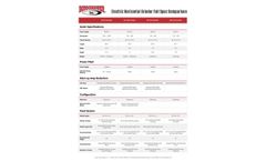 Rotochopper - Model EC-256 - Electric Horizontal Grinder -Brochure