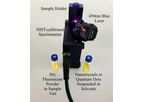 PhosphorTech - CIE & Photometry of Fluorescent Materials