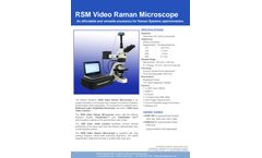 Raman Systems - Model RSM - Video Raman Microscope - Datasheet