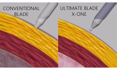 X-One new blade - Video