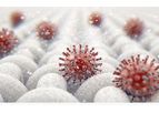 Cosmotex - Model AVB - Antiviral and Antibacterial Finishing Agent