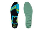 Fit - Therapy Posture Insoles