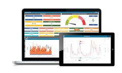 Aquasight - Efficient Wastewater Treatment and Recovery Software