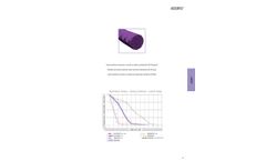 Assufil - Absorbable Sutures Brochure