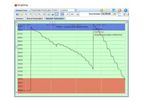 Rubicon - FarmConnect Software