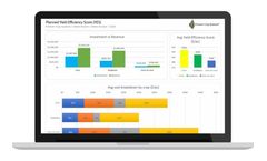 Premier Crop - Planned Yield Efficiency Score (YES) Software