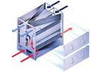 Munters Z-Duct - Model Series 75 - Heat Exchangers