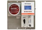 Southland Sensing - Model H2S-625 - Hazardous Area Online Process Hydrogen Sulfide Analyzer, CE, ATEX, IECEx