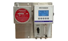 Southland Sensing - Model CO2-625 - Hazardous Area Online Process Carbon Dioxide Analyzer, CE