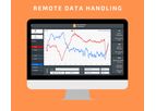 Model OdorSens - Remote Data Handling