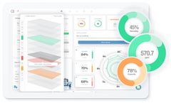 Metrikus - Next Generation Platform
