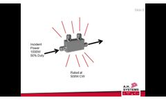 AH Systems - Problems in EMC Test Setups... and How to Fix Them - Video