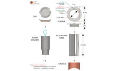 APF - Model Metal Cryo - Inspection Ports for Cold Service