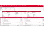 Version Id Diacos - Coding With The Expert Solution:
