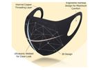 Zansors Micro-Shield - High-Quality Reusable Mask With Copper Tech