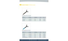 FENDO - Disposable Biopsy Forceps, Oval, Uncoated/Coated Datasheet