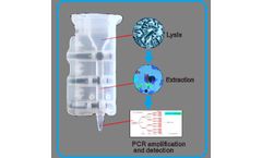 Convergys - POC RT-PCR COVID-19 Detection Kit