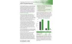 Codex - Model HiCap - RNA Polymerase Datasheet