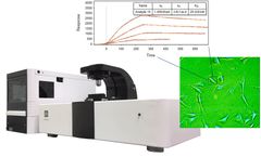 Biosensing - Model SPRm 200 Series - Surface Plasmon Resonance Microscopy (SPRM) System