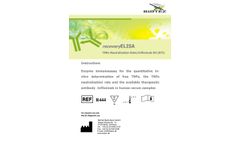 recoveryELISA - TNFa Neutralization Rate/Infliximab Kit (RTI) Datasheet