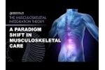 Mind Map Overview - The Musculoskeletal Integration Theory - Video