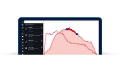 TrendMiner - Software for Analyze Your Production Performance