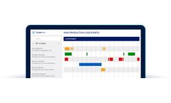 TrendMiner - Contextualize Software