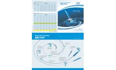 Vector Plus - Model NC PTCA - Balloon Catheter Datasheet