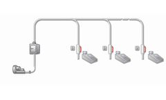Aerocom - Model AC 660 - One Way Operation Cash Handling System