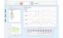 Model eABR USB - Auditory Evoked Potentials