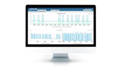 Sightline EDM - Advanced Data Analytics & Security Software