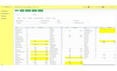 Hybrimin - Version FutterX - Animal Feed Formulation Software With Data Exchange