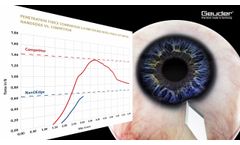 Geuder NanoEdge Ophthalmic Knives - only low penetration force required - Video