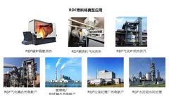RDF/SRF Shredder for Refuse Derived / Solid Recovered Alternative Fuels Prodution