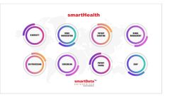 smartHealth- components of clinical care solutions | Telemedicine-EHR - Video