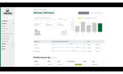 A rapid demo of YAGRO Analytics - Video