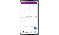 Transforming Patient support and Engagement Software